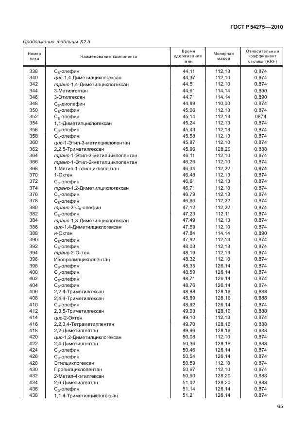 ГОСТ Р 54275-2010,  69.