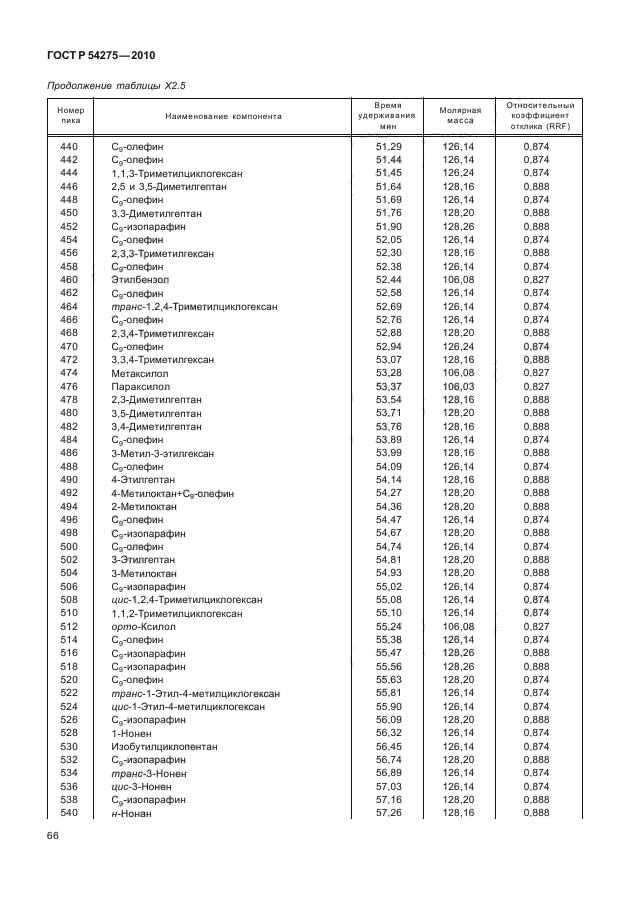 ГОСТ Р 54275-2010,  70.