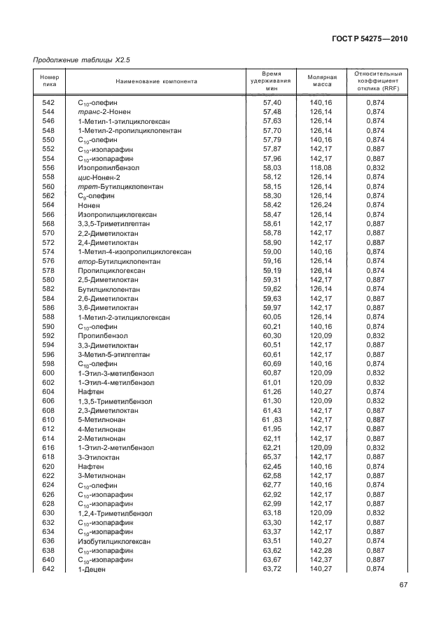 ГОСТ Р 54275-2010,  71.