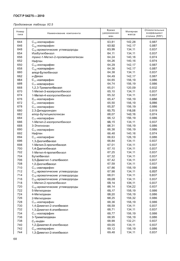 ГОСТ Р 54275-2010,  72.