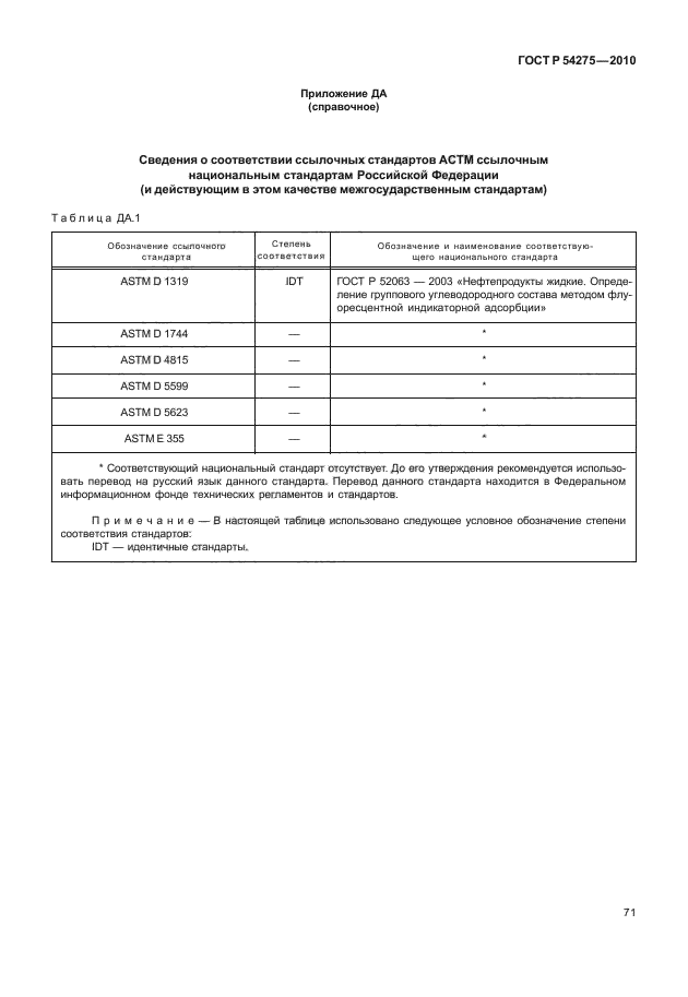 ГОСТ Р 54275-2010,  75.