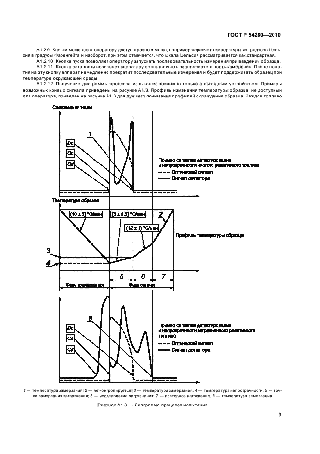 ГОСТ Р 54280-2010,  13.