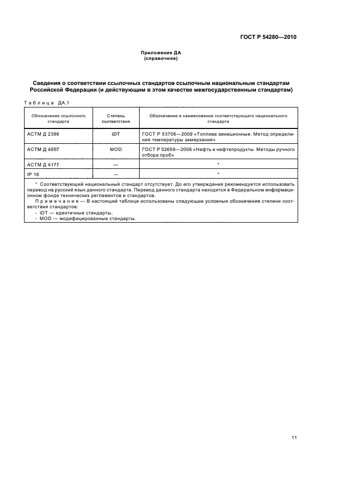 ГОСТ Р 54280-2010,  15.