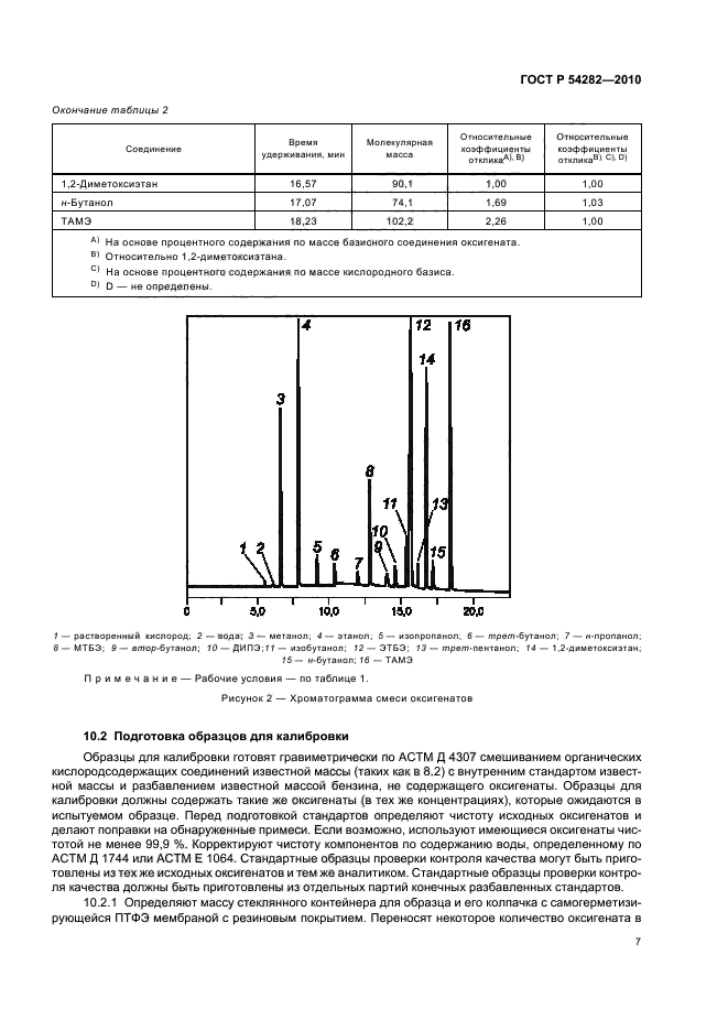 ГОСТ Р 54282-2010,  11.