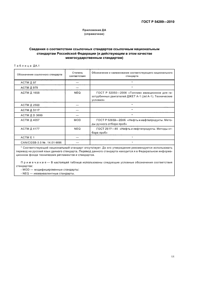 ГОСТ Р 54289-2010,  15.