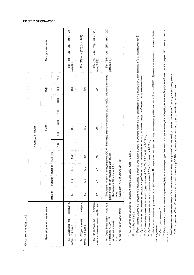 ГОСТ Р 54299-2010,  10.