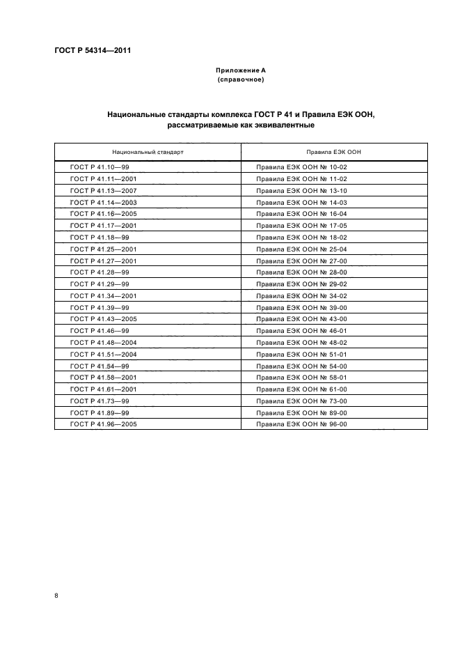 ГОСТ Р 54314-2011,  10.