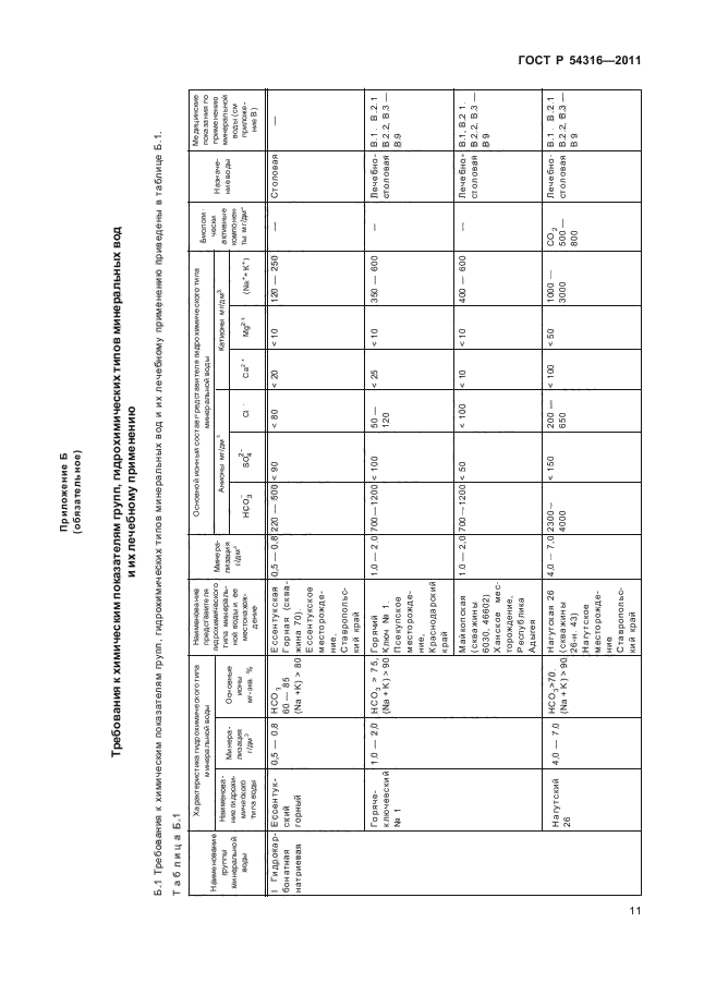 ГОСТ Р 54316-2011,  15.