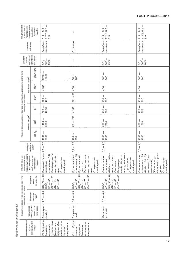 ГОСТ Р 54316-2011,  21.