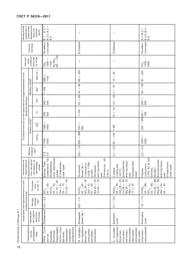 ГОСТ Р 54316-2011,  22.