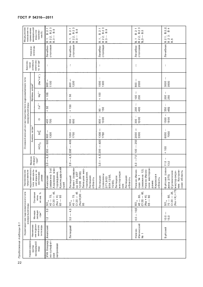 ГОСТ Р 54316-2011,  26.