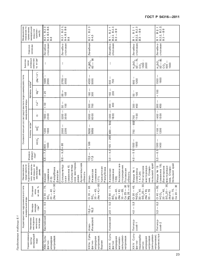 ГОСТ Р 54316-2011,  27.