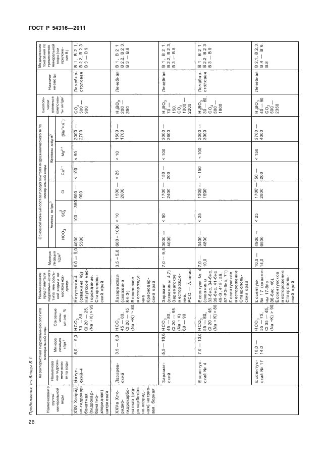 ГОСТ Р 54316-2011,  30.