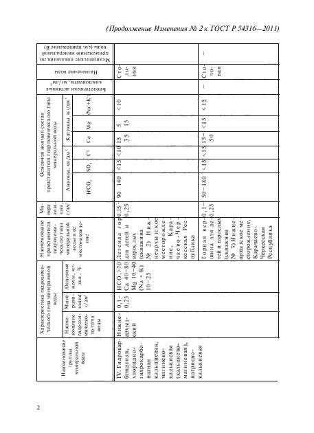 ГОСТ Р 54316-2011,  52.