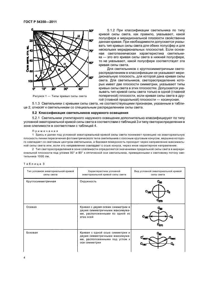 ГОСТ Р 54350-2011,  9.