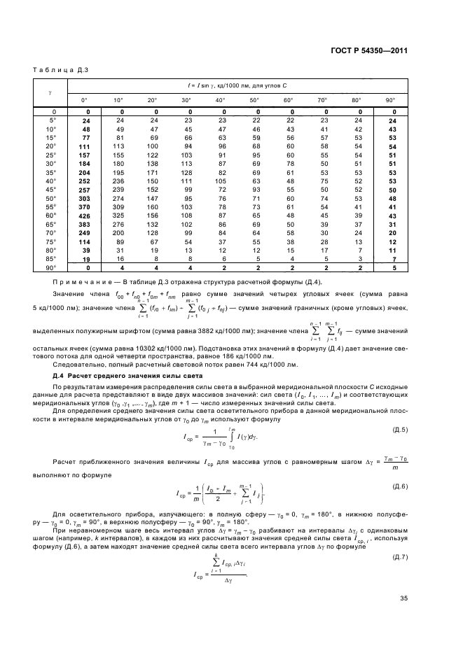 ГОСТ Р 54350-2011,  40.