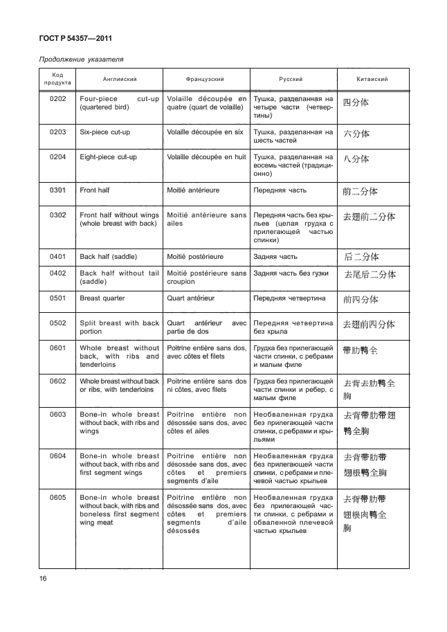 ГОСТ Р 54357-2011,  20.