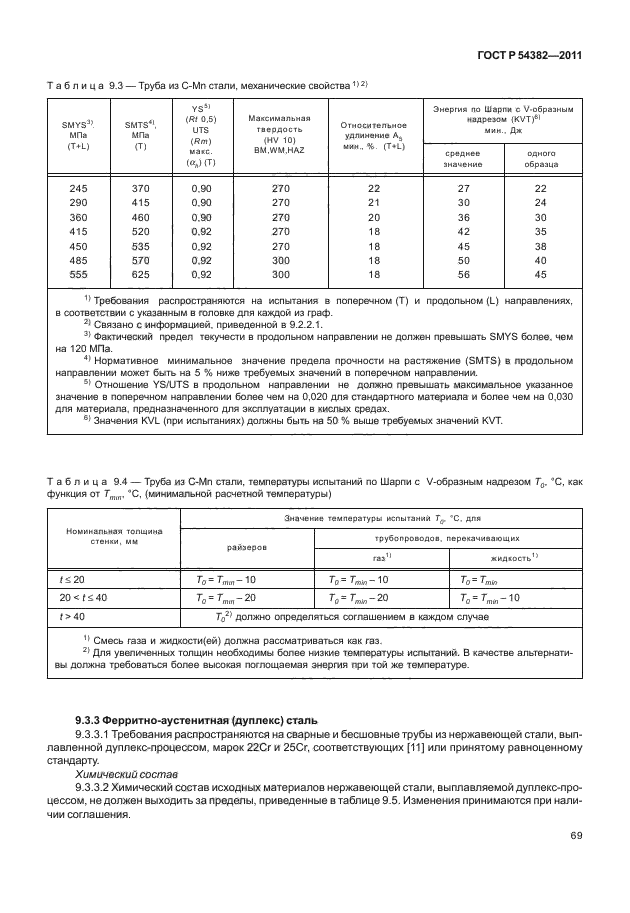 ГОСТ Р 54382-2011,  73.