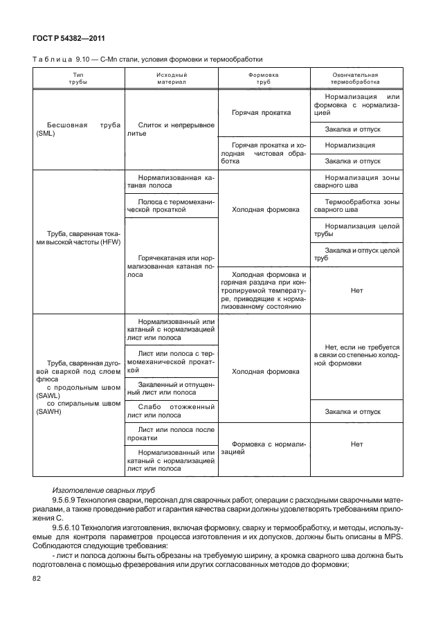 ГОСТ Р 54382-2011,  86.