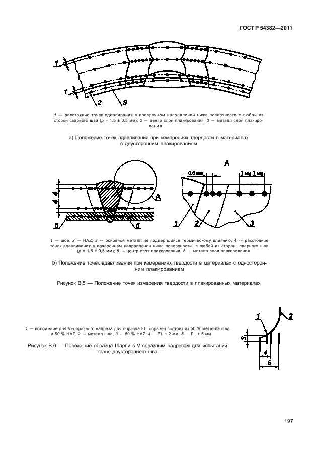   54382-2011,  201.