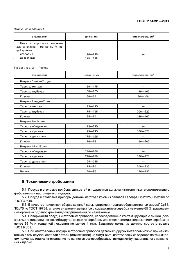 ГОСТ Р 54391-2011,  7.