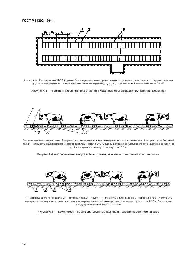   54392-2011,  16.