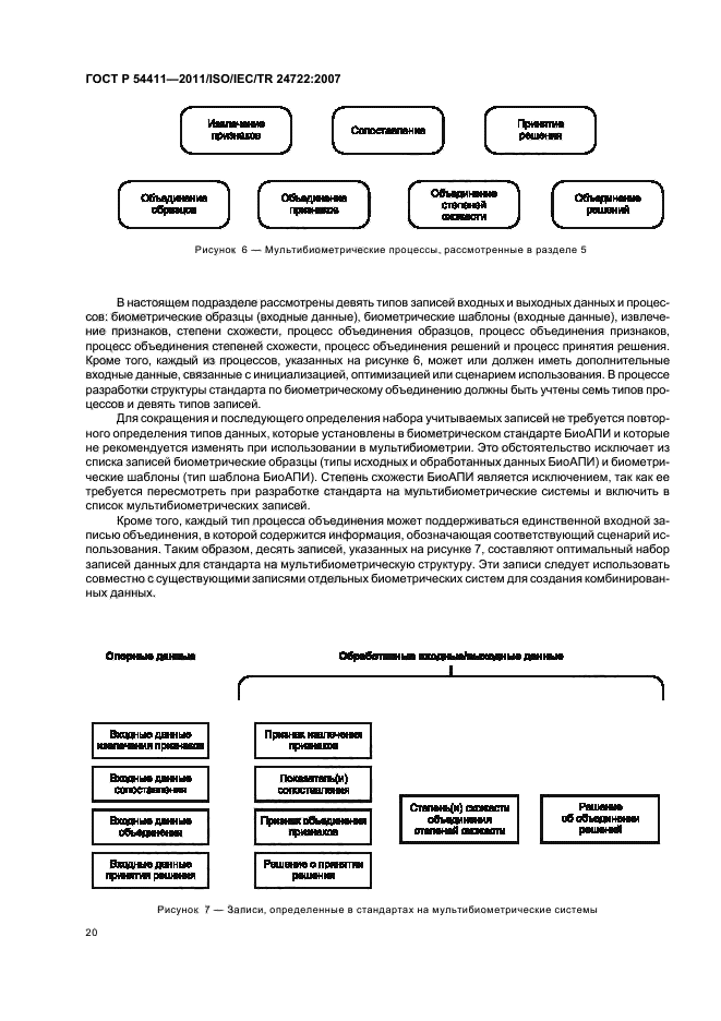 ГОСТ Р 54411-2011,  24.