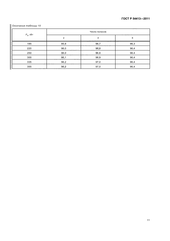 ГОСТ Р 54413-2011,  17.