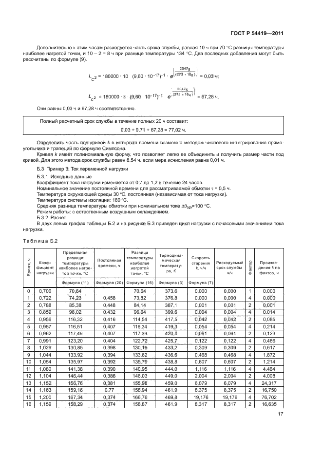 ГОСТ Р 54419-2011,  21.