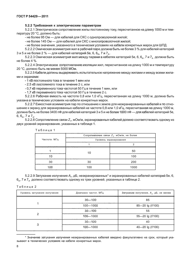 ГОСТ Р 54429-2011,  12.