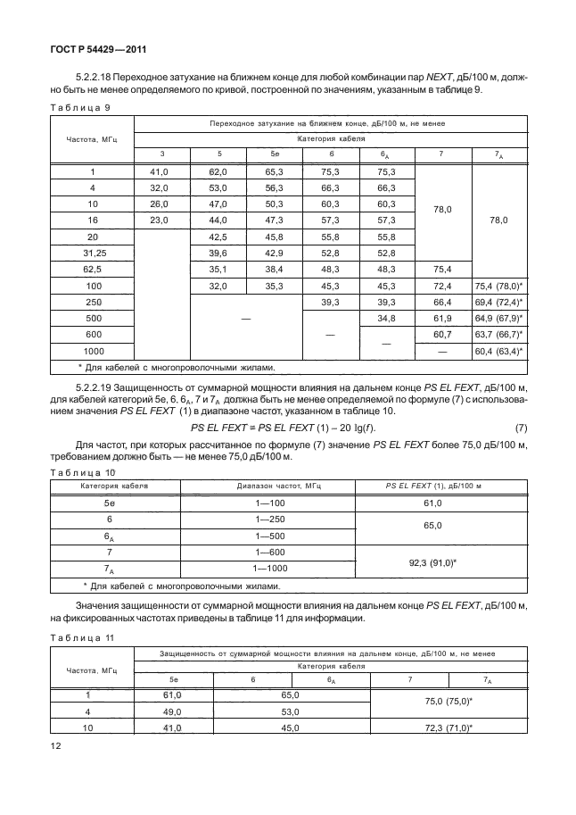   54429-2011,  16.