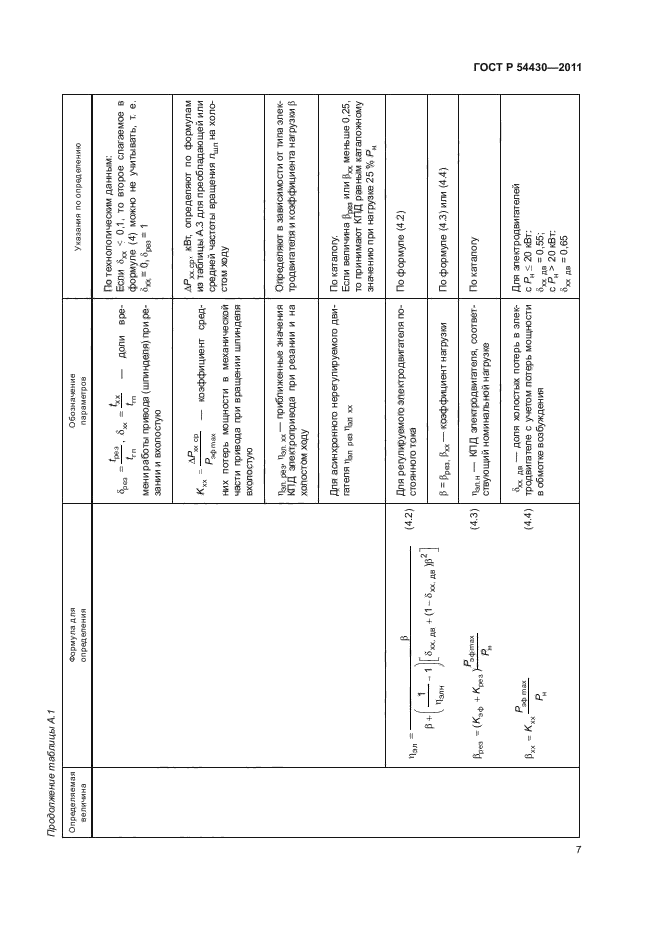 ГОСТ Р 54430-2011,  11.