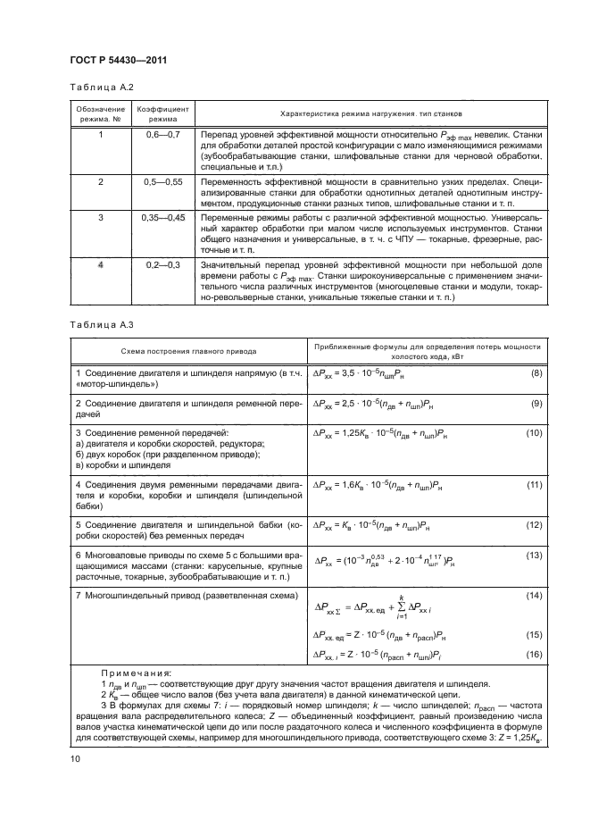 ГОСТ Р 54430-2011,  14.