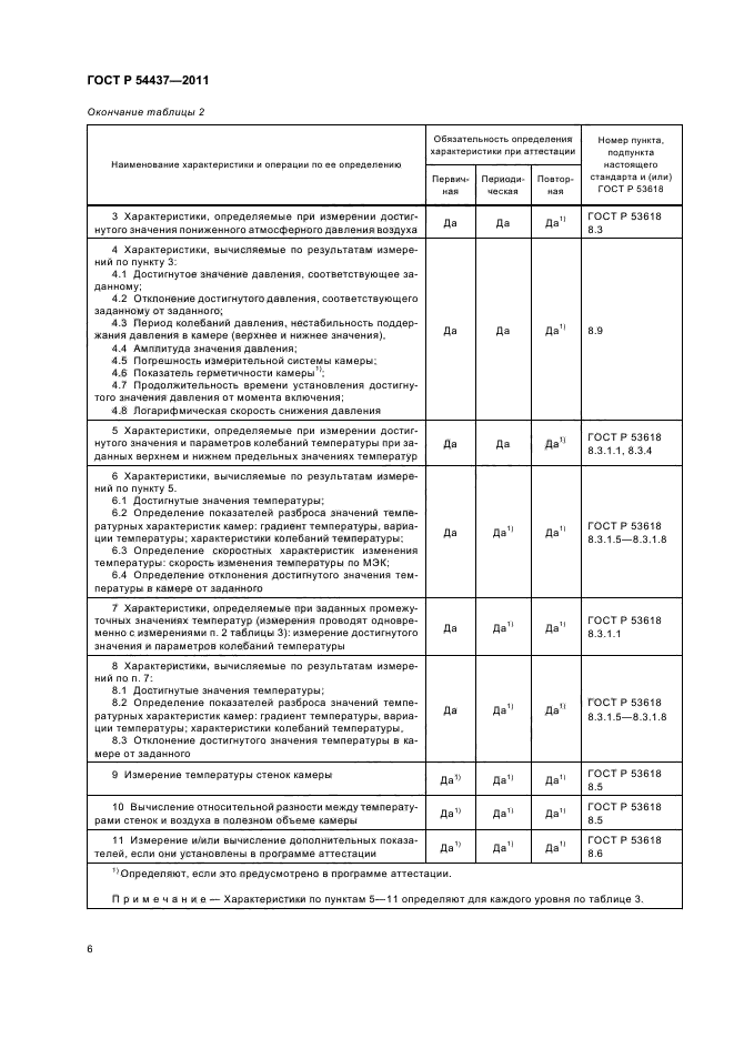 ГОСТ Р 54437-2011,  10.