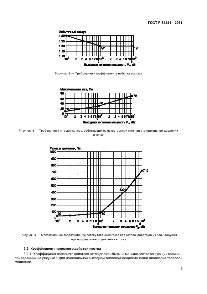   54441-2011,  7.