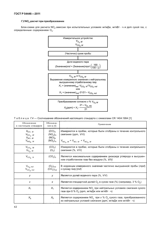 ГОСТ Р 54446-2011,  46.