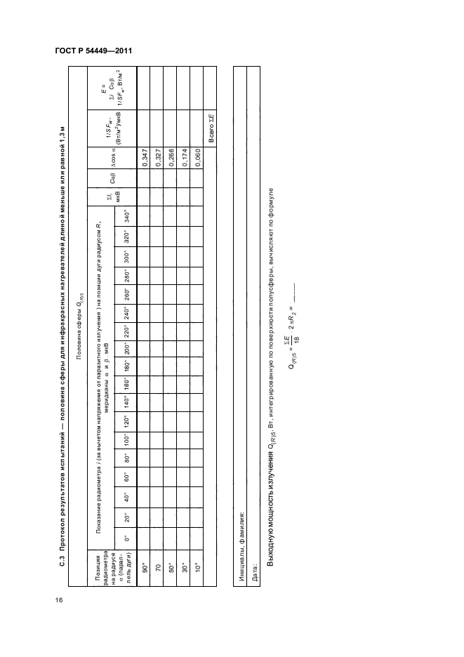 ГОСТ Р 54449-2011,  20.