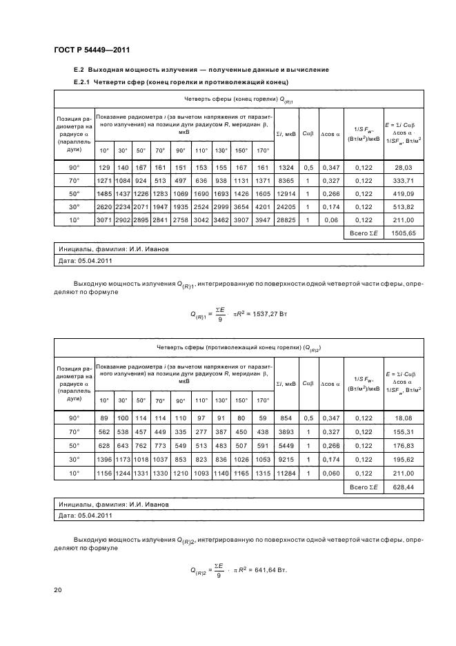 ГОСТ Р 54449-2011,  24.