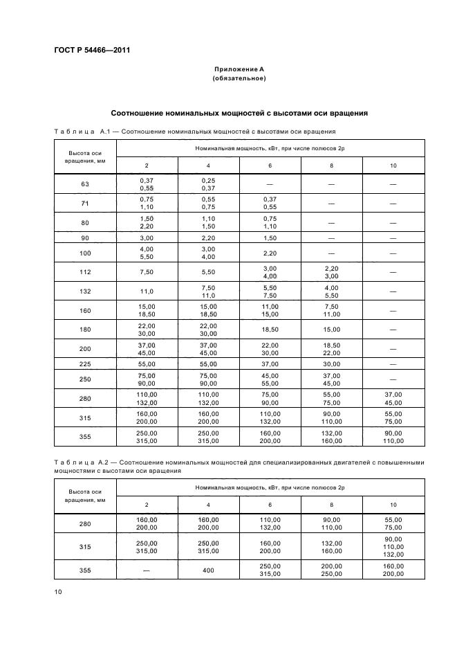 ГОСТ Р 54466-2011,  14.