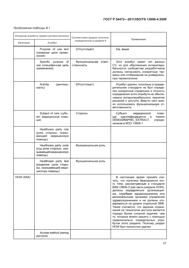 ГОСТ Р 54472-2011,  45.