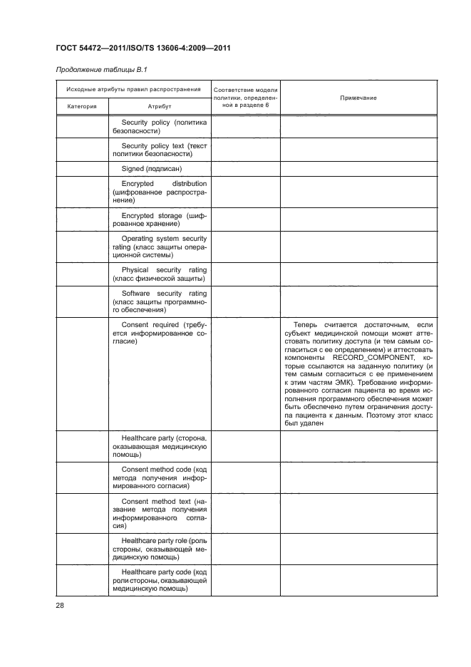 ГОСТ Р 54472-2011,  46.