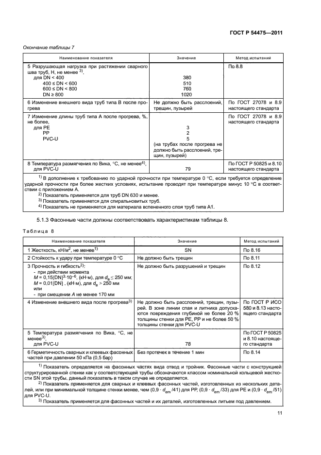 ГОСТ Р 54475-2011,  15.