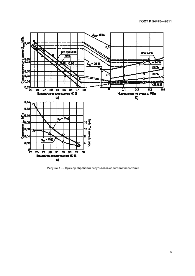   54476-2011,  9.