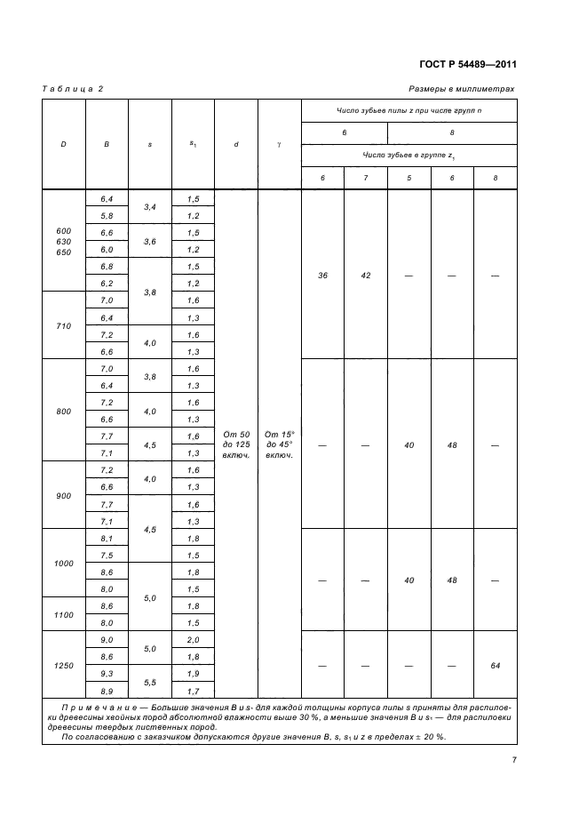 ГОСТ Р 54489-2011,  9.