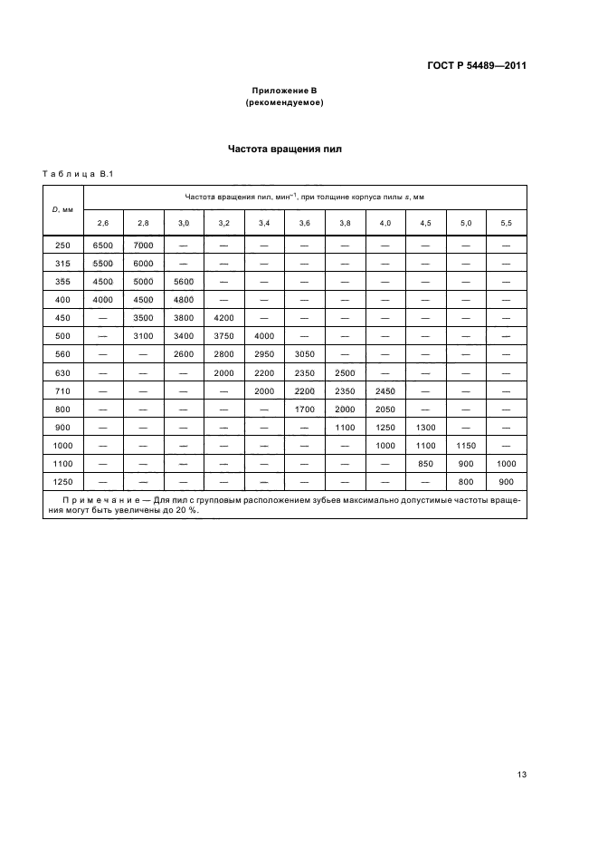 ГОСТ Р 54489-2011,  15.