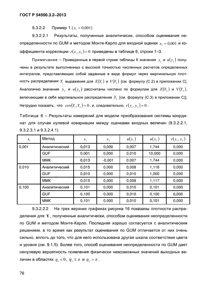 ГОСТ Р 54500.3.2-2013,  81.