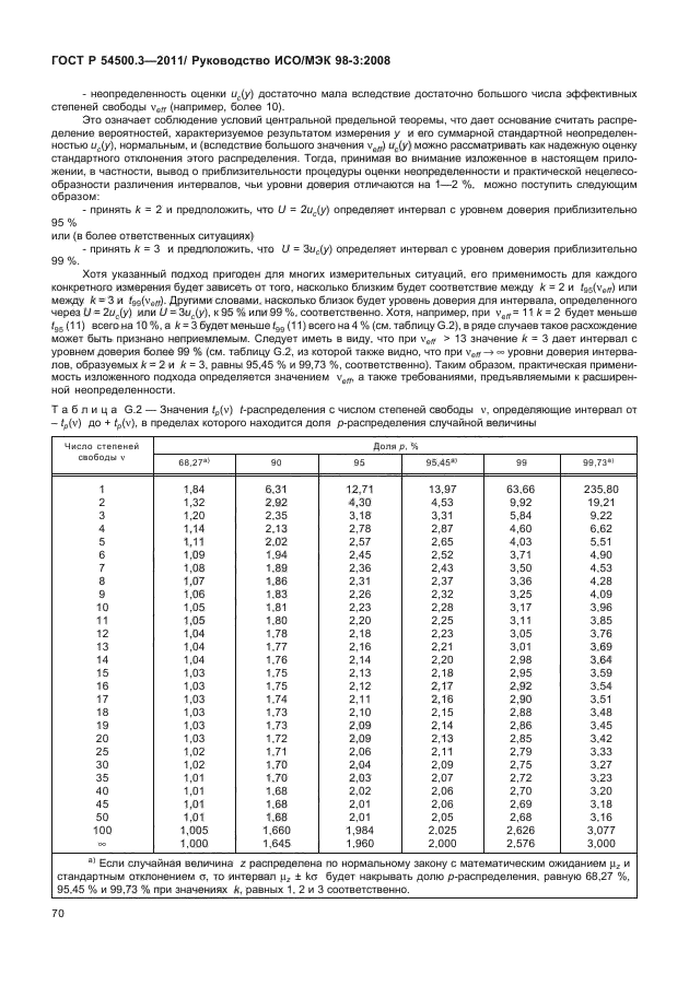 ГОСТ Р 54500.3-2011,  76.