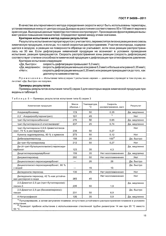 ГОСТ Р 54509-2011,  19.