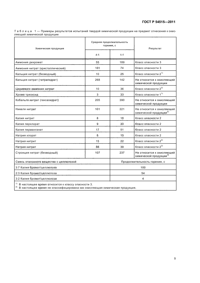 ГОСТ Р 54515-2011,  9.