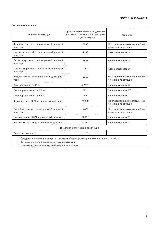 ГОСТ Р 54516-2011,  11.